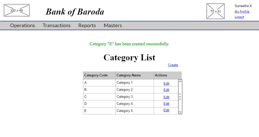 Category Create Inform