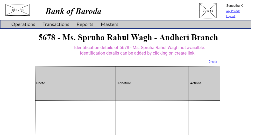 Identification no list