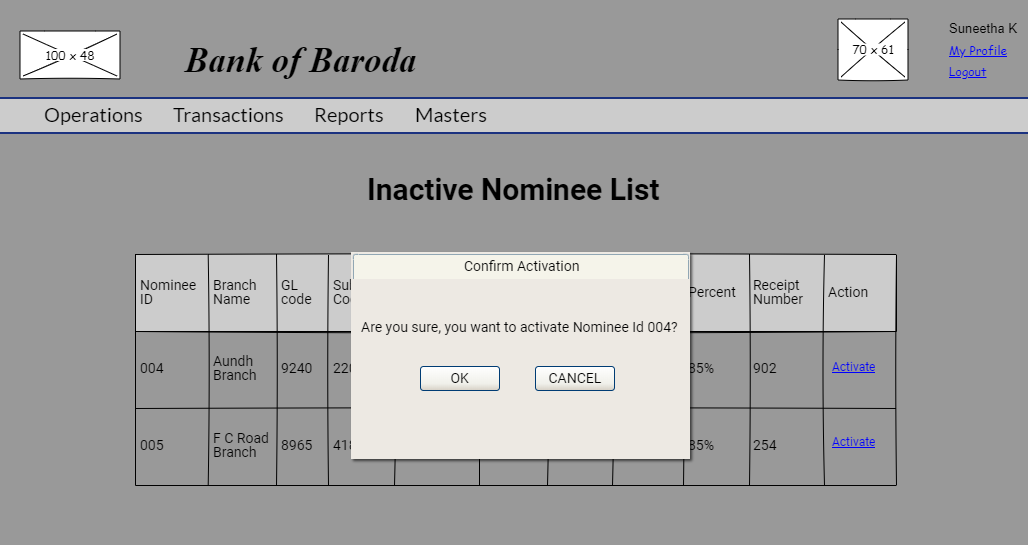 Nominee Activate Confirmation