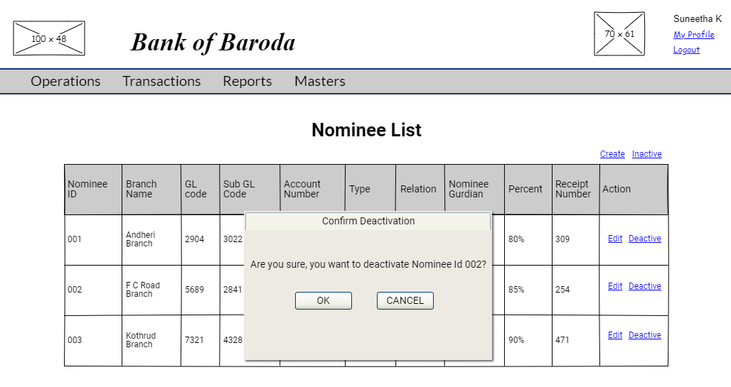 Nominee Deactivate Confirmation